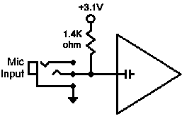 Min Input Schematic